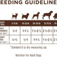 Limited Ingredient Diet, Natural Dry Dog Food, Grain Free Recipe - Real Turkey, 22 Lb. Bag