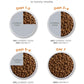 Limited Ingredient Diet, Natural Dry Dog Food, Grain Free Recipe - Real Turkey, 22 Lb. Bag